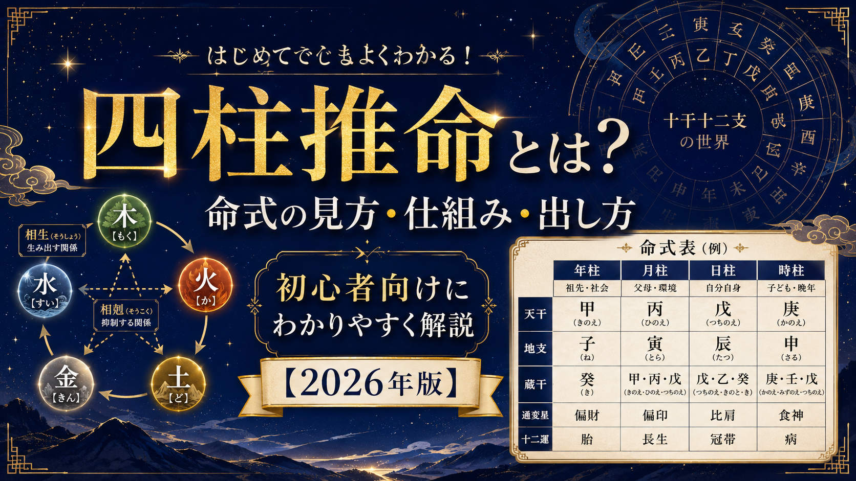 四柱推命とは？命式の見方・仕組み・出し方を初心者向けにわかりやすく解説【2026年版】